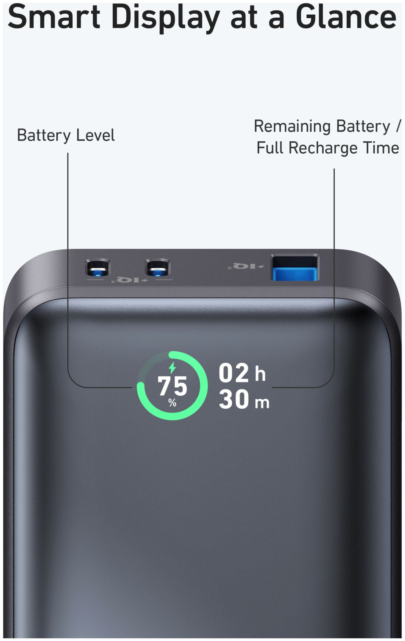 Galerijní obrázek č.3 Powerbanky a nabíječky ANKER 533 Power Bank (PowerCore 30W)