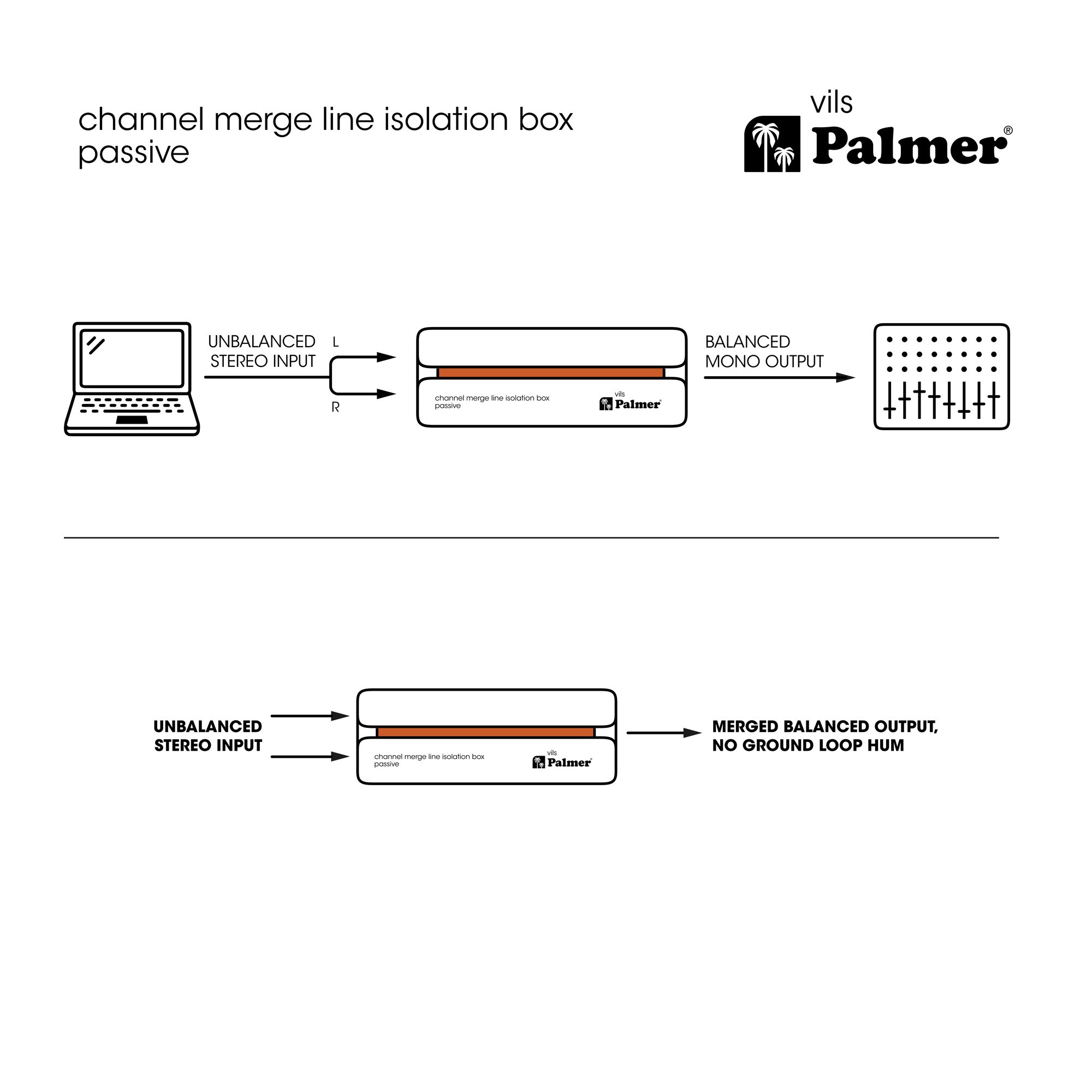 Galerijní obrázek č.13 DI boxy PALMER vils