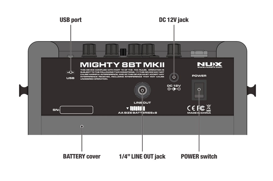 Galerijní obrázek č.11 Tranzistorová komba NUX Mighty 8BT MKII