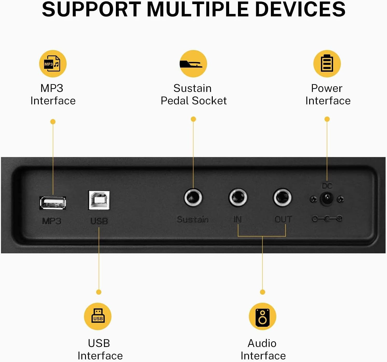 Galerijní obrázek č.6 Digitální piana DONNER DDP-100 - Black