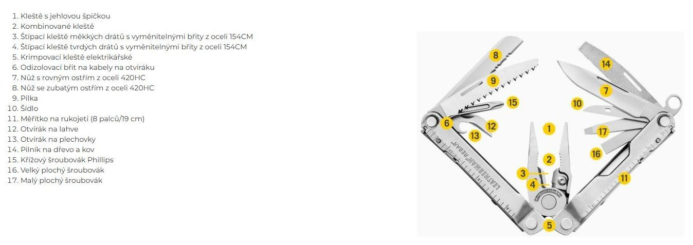 Galerijní obrázek č.5 Nářadí LEATHERMAN Rebar Heathered Cranberry