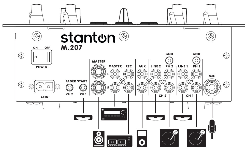 Galerijní obrázek č.4 DJ mixážní pulty STANTON M.207