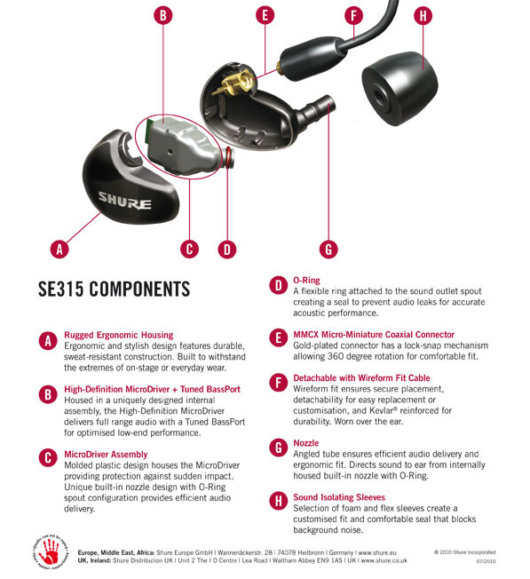 Galerijní obrázek č.3 Sluchátka do uší a pro In-Ear monitoring SHURE SE315-K-E černé