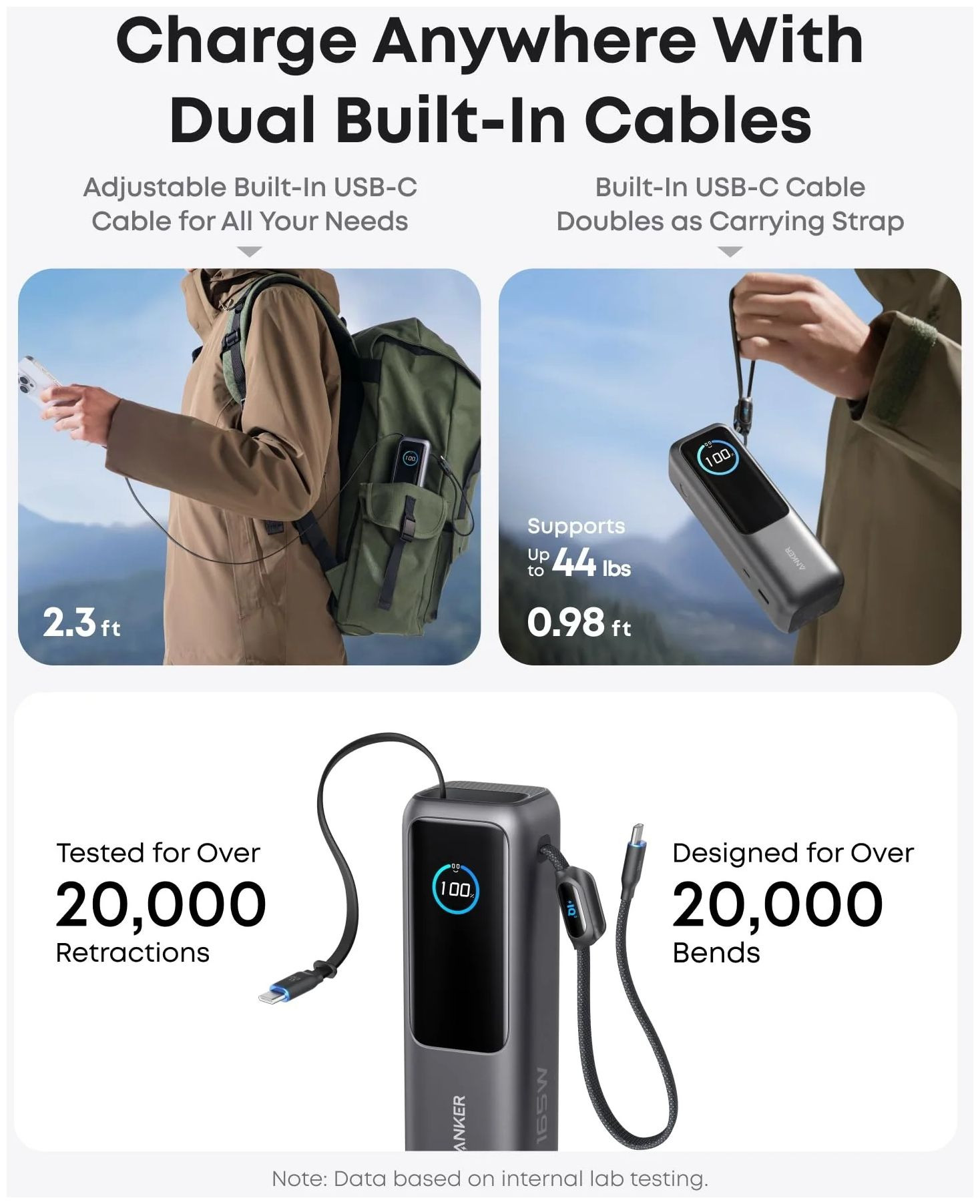 Galerijní obrázek č.2 Powerbanky a nabíječky ANKER Power Bank (25K, 165W, Built-In USB-C and Retractable Cable) Black