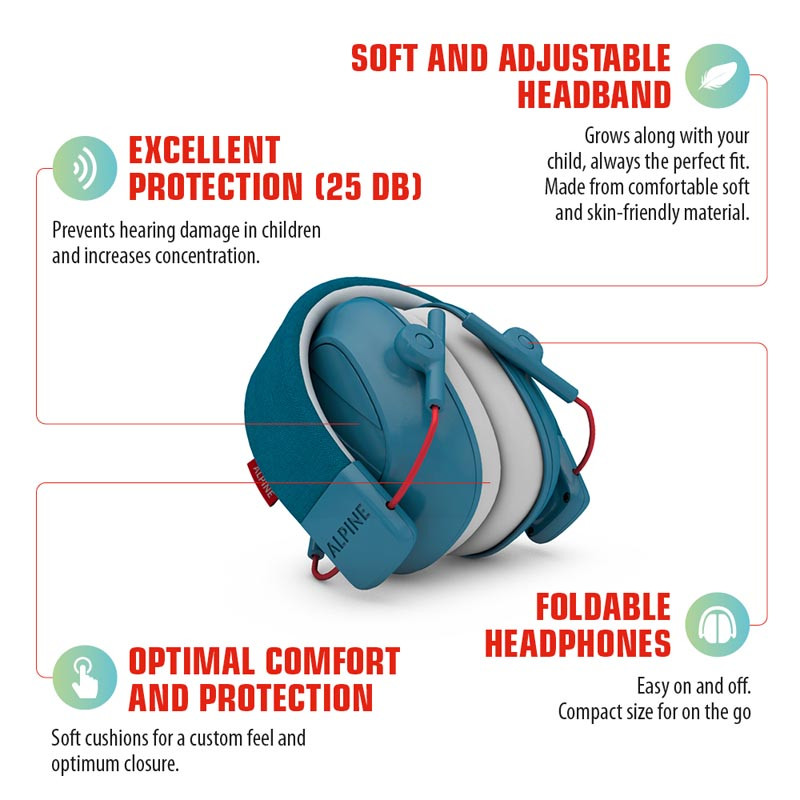 Galerijní obrázek č.2 Ochrana sluchu ALPINE Muffy Blue