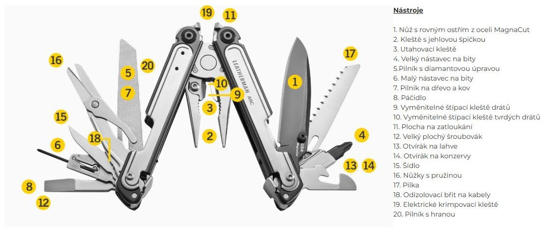Hlavní obrázek Nářadí LEATHERMAN ARC Talos