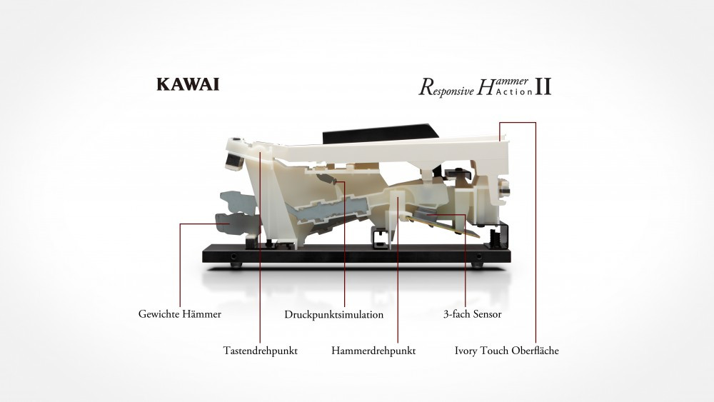 Hlavní obrázek Digitální piana KAWAI CS7