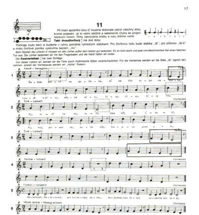 Hlavní obrázek Flétny PUBLIKACE Flauto Dolce 1 - škola hry na sopránovou flétnu - Ladislav Daniel