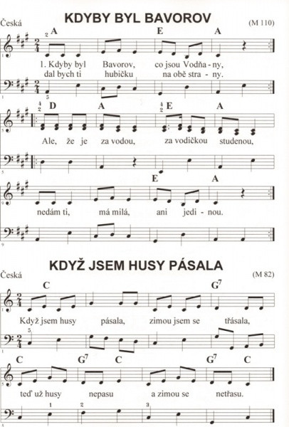 Hlavní obrázek Zpěvníky a učebnice PUBLIKACE Já, písnička 1 - Klavír