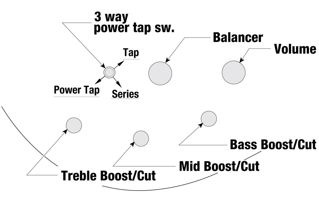 Hlavní obrázek Alternativní  IBANEZ SR300E Iron Pewter