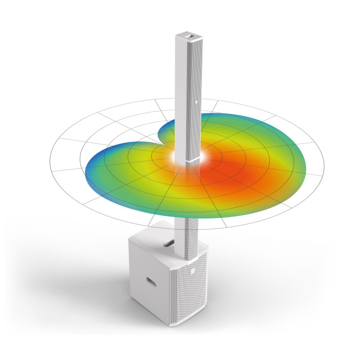 Hlavní obrázek Aktivní reproboxy LD SYSTEMS MAUI 28 G3 MIX W