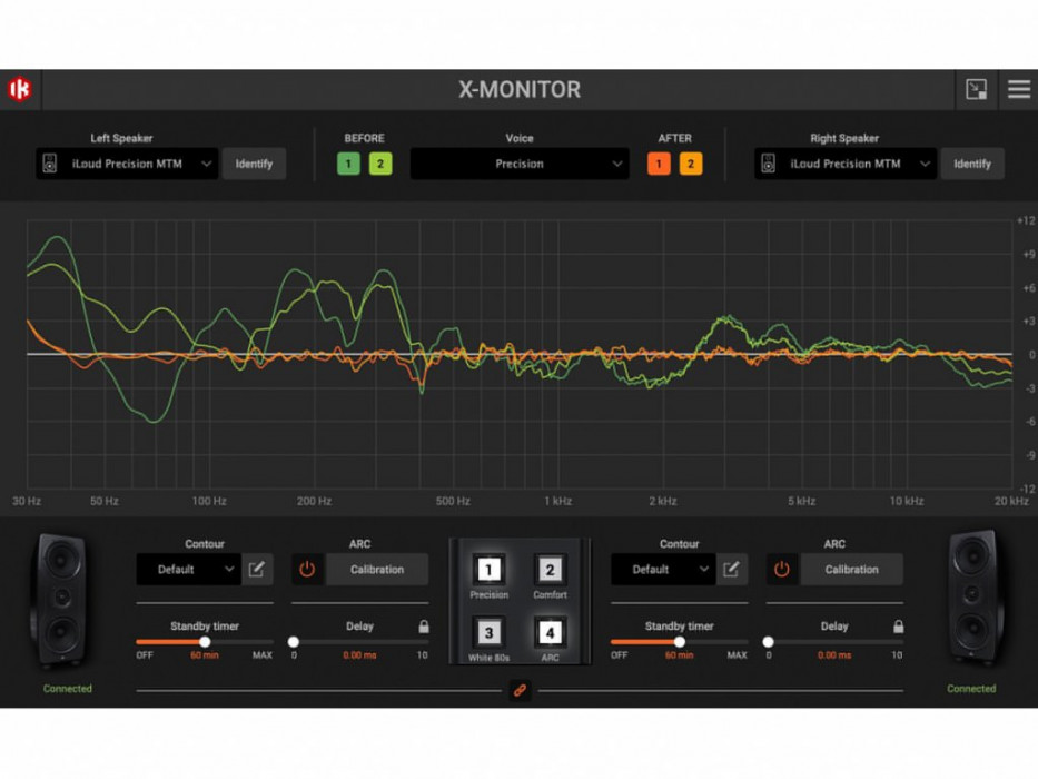 Hlavní obrázek Aktivní monitory s DSP korekcí akustiky IK MULTIMEDIA iLoud Precision MTM
