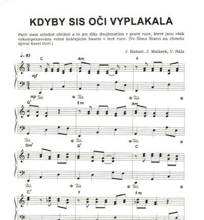 Hlavní obrázek Zpěvníky a učebnice PUBLIKACE Slavné melodie 1 v lehké úpravě pro klavír + CD - Jiří Ullmann