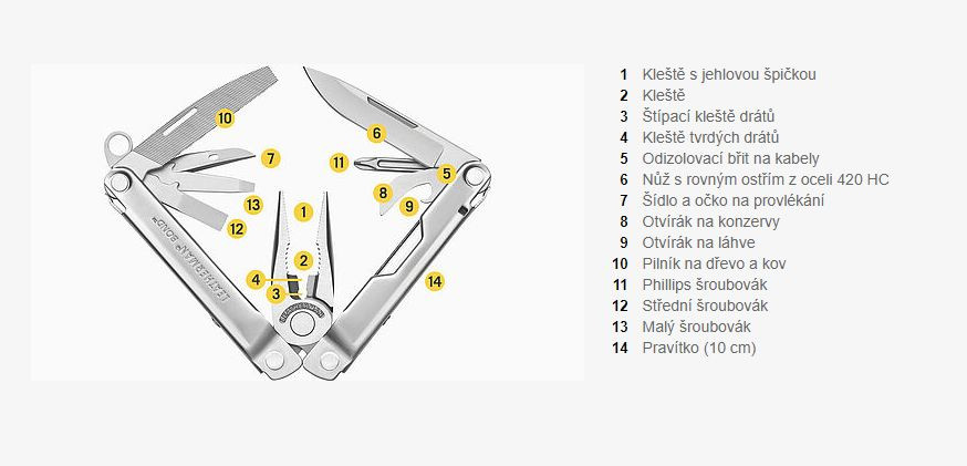 Hlavní obrázek Nářadí LEATHERMAN BOND