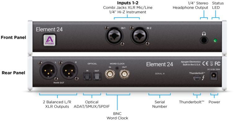 Hlavní obrázek Zvukové karty pro iOs APOGEE Element 24
