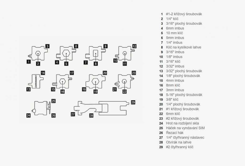Hlavní obrázek Nářadí LEATHERMAN TREAD LT BLACK