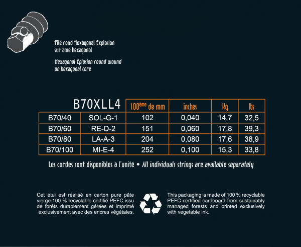 Hlavní obrázek Tvrdost .040 SAVAREZ B70XLL4