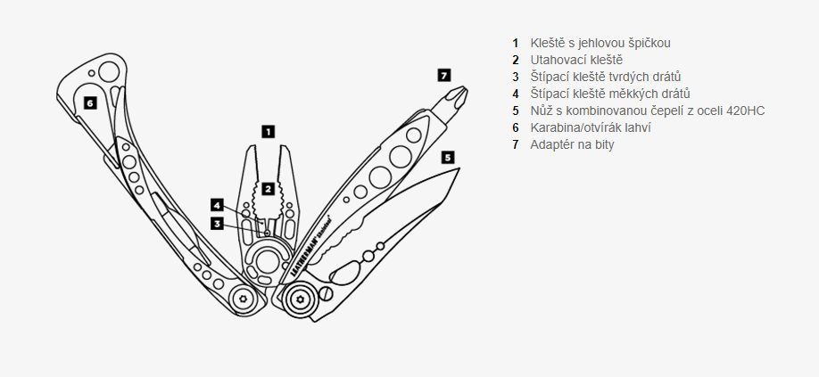 Hlavní obrázek Nářadí LEATHERMAN SKELETOOL MOSS GREEN