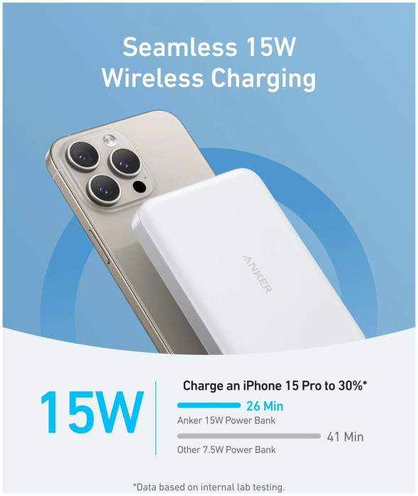 Hlavní obrázek Powerbanky a nabíječky ANKER MagGo Power Bank (10K, Magnetic Wireless) - White