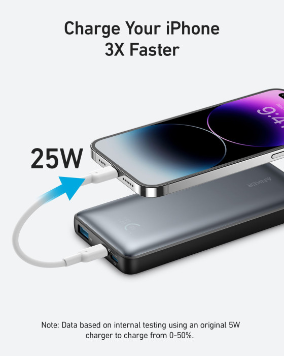 Hlavní obrázek Powerbanky a nabíječky ANKER 533 Power Bank (PowerCore 25W)