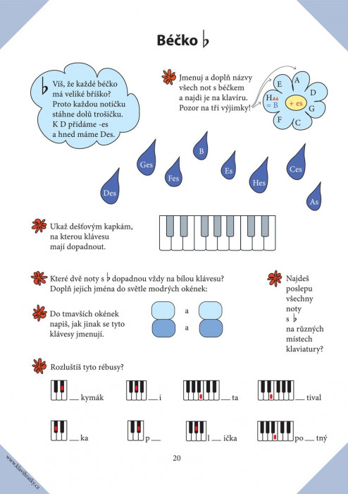 Hlavní obrázek Zpěvníky a učebnice PUBLIKACE Klavihrátky - s tužkou a gumou u klavíru - Oplištilová Iva, Hančilová Zuzana