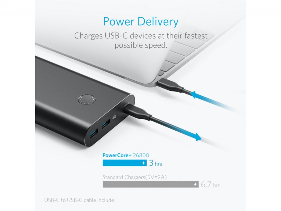 Hlavní obrázek Powerbanky a nabíječky ANKER Powerbanka PowerCore + PD 26800mAh (černá)