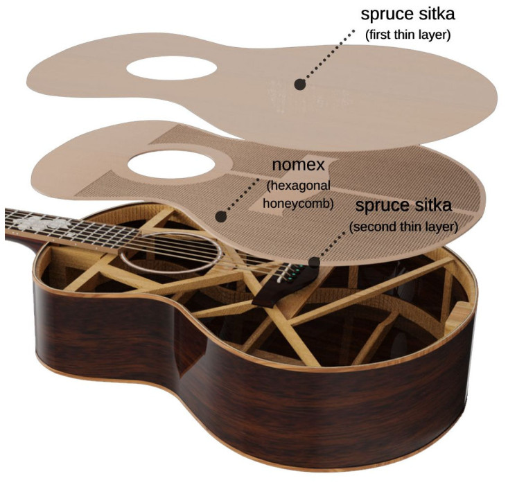 Hlavní obrázek Další tvary HENRY’S Travel EE-66 Street - Black