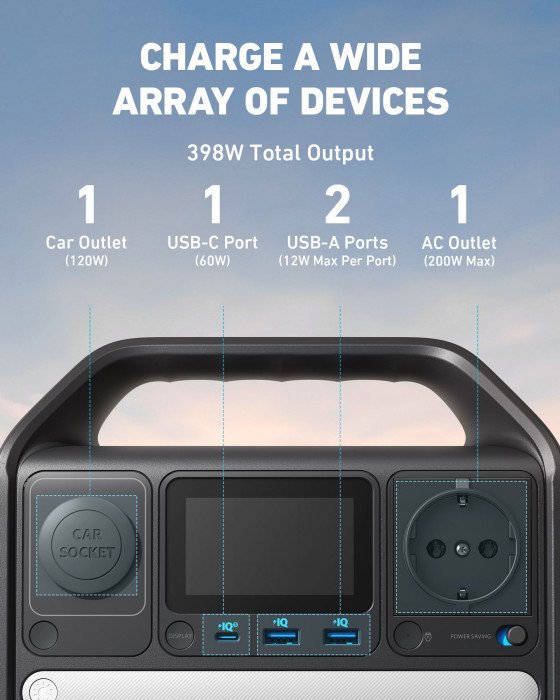 Hlavní obrázek Powerbanky a nabíječky ANKER 521 Portable Power Station (PowerHouse 256Wh)