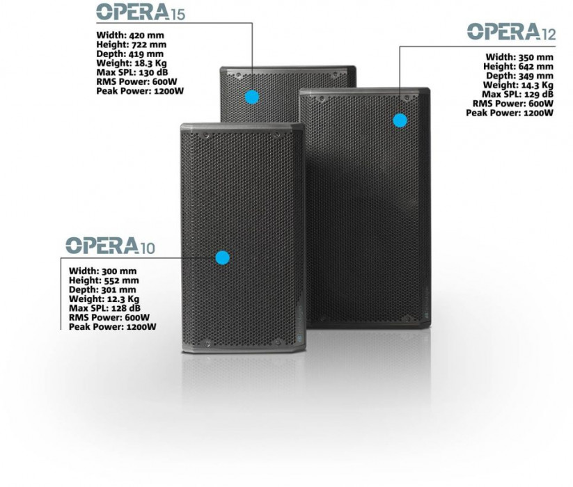 Hlavní obrázek Aktivní reproboxy DB TECHNOLOGIES OPERA 12