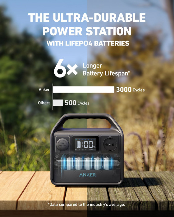 Hlavní obrázek Powerbanky a nabíječky ANKER 521 Portable Power Station (PowerHouse 256Wh)