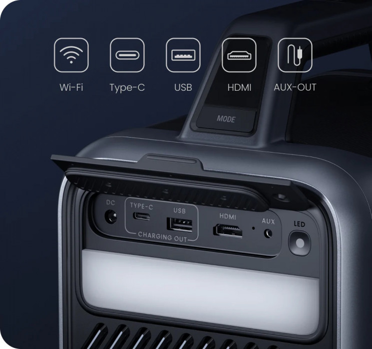 Hlavní obrázek Přenosné přehrávače a projektory ANKER Nebula Mars 3