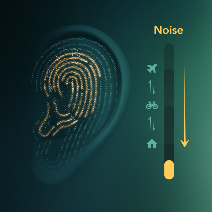 Hlavní obrázek Bezdrátová do uší ANKER Soundcore Liberty 3 Pro FOG GREY