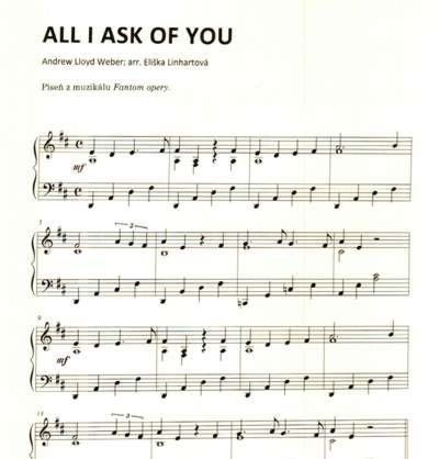 Hlavní obrázek Zpěvníky a učebnice PUBLIKACE Slavné melodie 6 v lehké úpravě pro klavír + CD