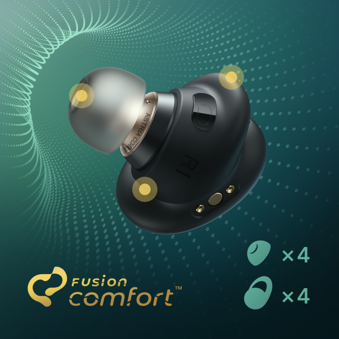 Hlavní obrázek Bezdrátová do uší ANKER Soundcore Liberty 3 Pro FOG GREY