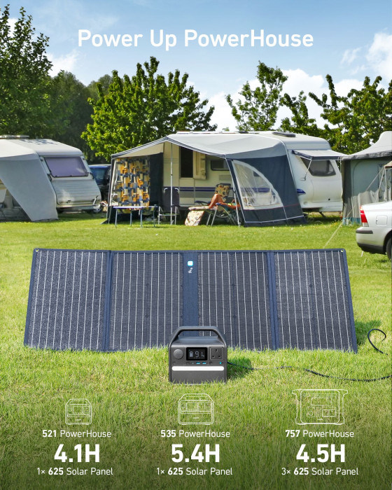 Hlavní obrázek Powerbanky a nabíječky ANKER 625 Solar Panel (100W)