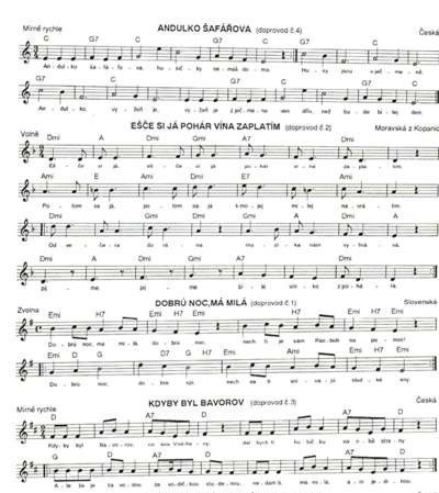 Hlavní obrázek Zpěvníky a učebnice PUBLIKACE Hrajeme na klavír podle akordových značek - Emil Hradecký