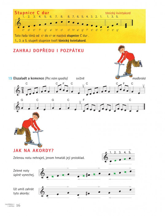 Hlavní obrázek Zpěvníky a učebnice PUBLIKACE Flautoškola 2 - Eva Kvapilová, Jan Kvapil