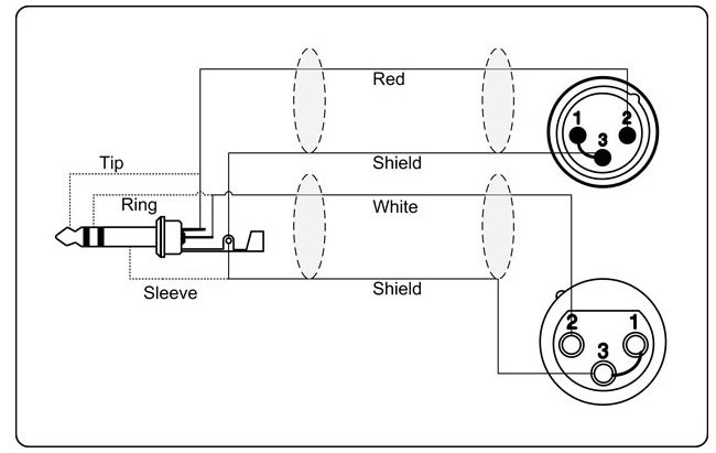 Hlavní obrázek Ostatní kabely (XLR, J6,3, 3,5, RCA) ADAM HALL KCREF 7093
