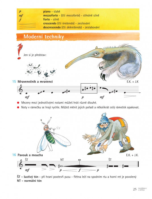 Hlavní obrázek Zpěvníky a učebnice PUBLIKACE Flautoškola 2 - Eva Kvapilová, Jan Kvapil