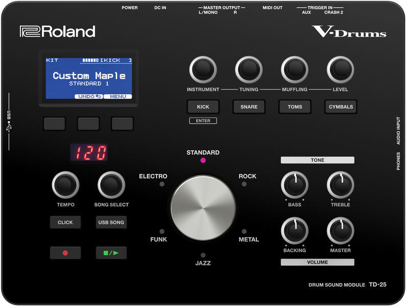 Hlavní obrázek Elektronické soupravy ROLAND TD-25K V-Drums Kit