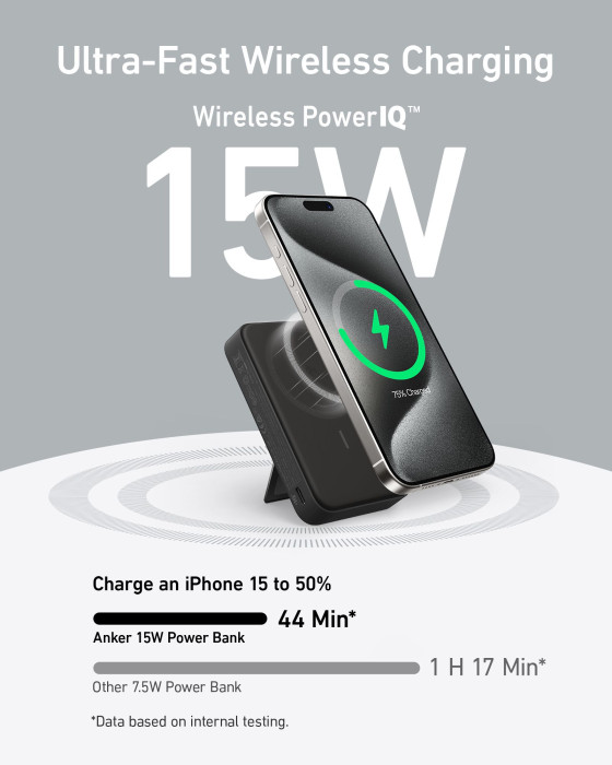 Hlavní obrázek Powerbanky a nabíječky ANKER 633 Magnetic Wireless Power Bank 10000mAh,15W, 27W USB C - Black