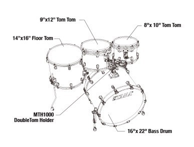 Hlavní obrázek 22“; 10“, 12“; 16“ TAMA WBR42S-CCO Starclassic Walnut/Birch - Charcoal Onyx