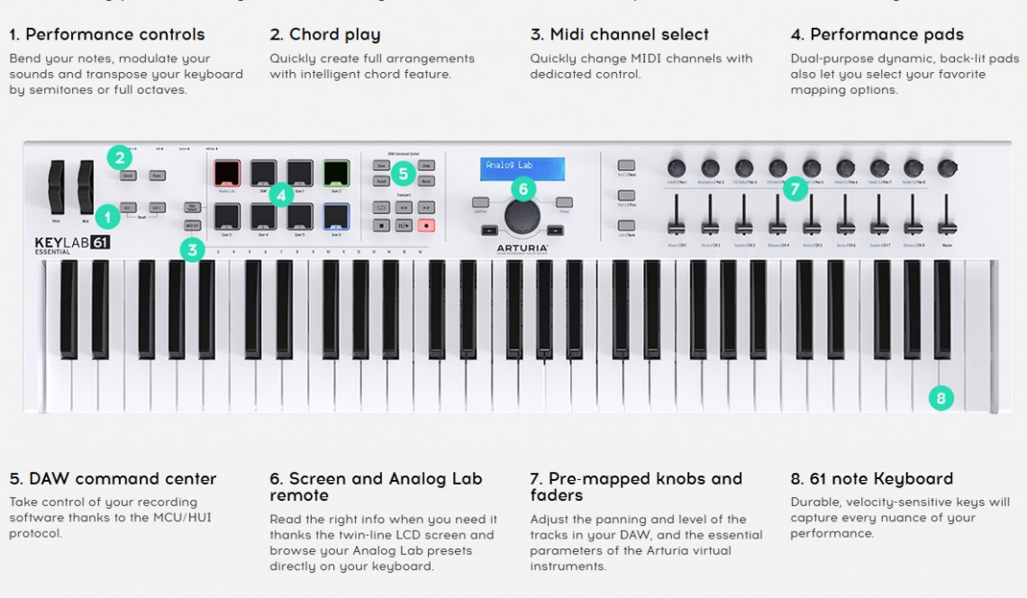 Hlavní obrázek MIDI keyboardy ARTURIA KeyLab Essential 61