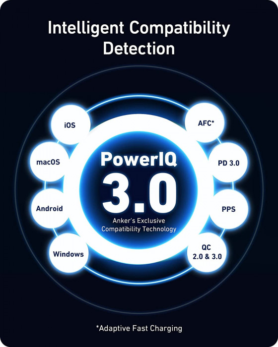 Hlavní obrázek Zvuk ANKER PowerPort III 3-Port 100W