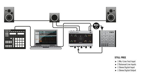 Hlavní obrázek USB zvukové karty NATIVE INSTRUMENTS Komplete Audio 6