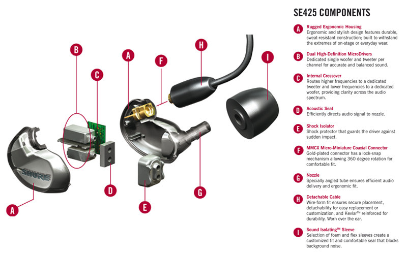 Hlavní obrázek Sluchátka do uší a pro In-Ear monitoring SHURE SE425 Metallic Silver