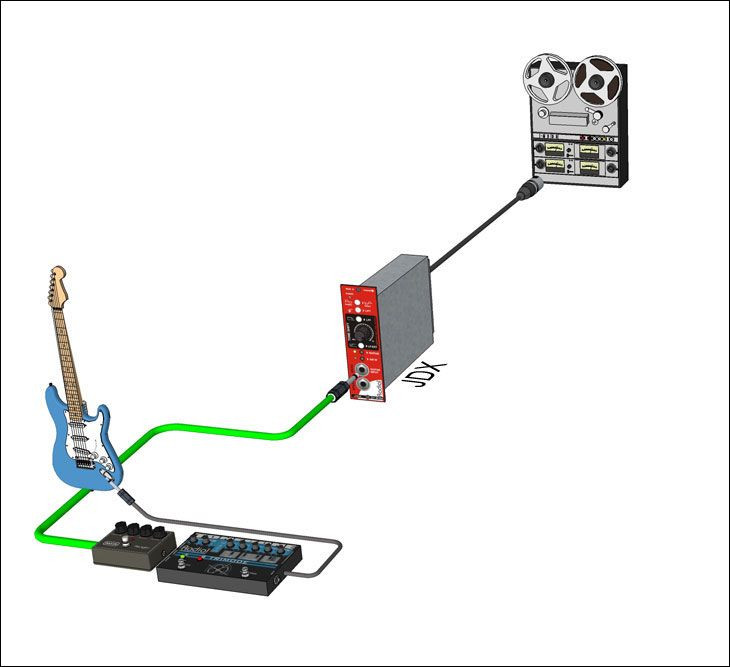 Hlavní obrázek API 500 a RackPack efektové procesory (dozvukové, modulační, atd...) RADIAL JDX-500