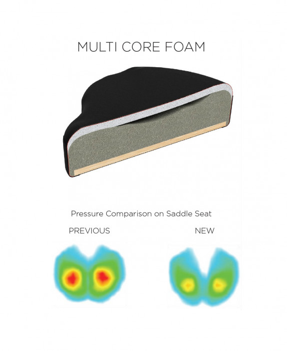 Hlavní obrázek Stoličky PEARL D-3500 Roadster Drum Throne