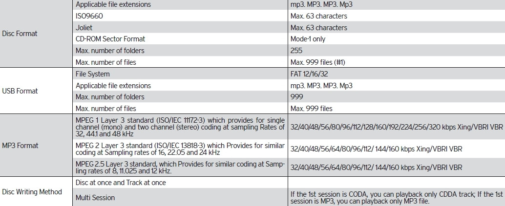Hlavní obrázek Profesionální CD/DVD/USB/SD/MC přehrávače RELOOP RMP-2760 B USB