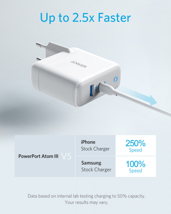 Hlavní obrázek Powerbanky a nabíječky ANKER PowerPort Atom III 45W USB-C + 15W USB-A EU White